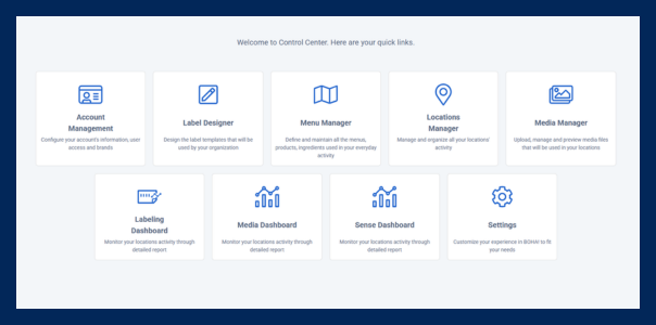 GoFreshdate DashBoard